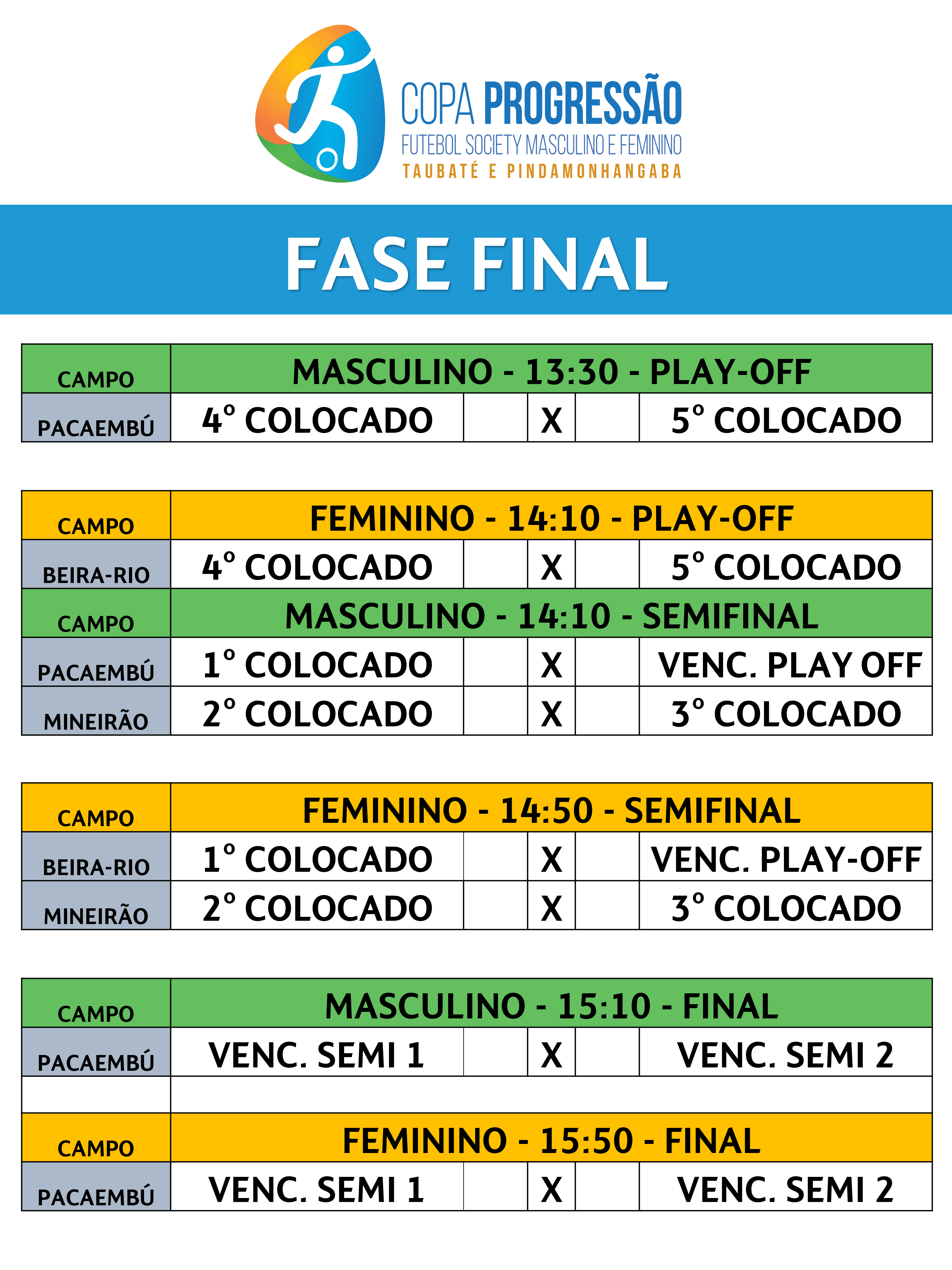 Jogos - Semerovo ⚽ Resultados e Classificação